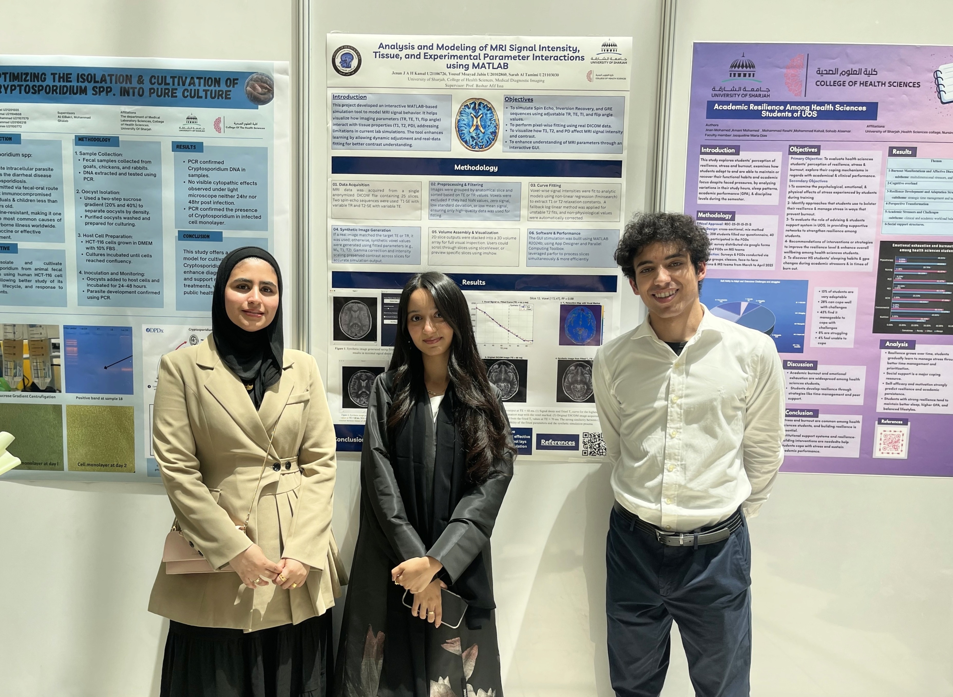 Analysis and Modeling of MRI Signal Intensity, Tissue, and Experimental ...