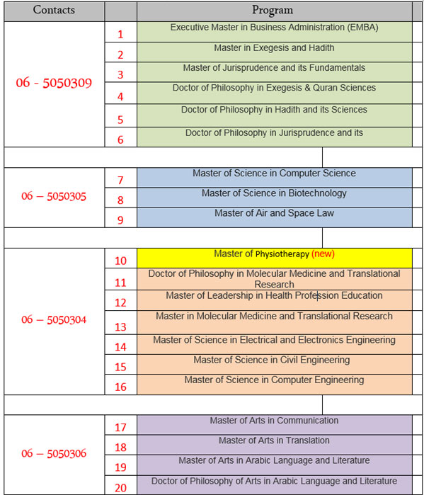 phdmasterEn.jpg